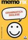 EDITEST, Grammatica inglese