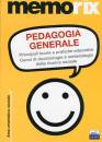 EDITEST, Pedagogia generale Principali teorie