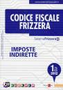 SISTEMA FRIZZERA, Codice fiscale frizzera