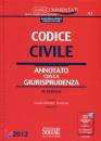 CIAFARDINI-IZZO, Codice civile annotato con la giurisprudenza