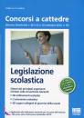 GRADINI ANDREA, Legislazione scolastica