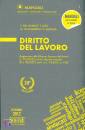 DEL GIUDICE - IZZO, Diritto del lavoro