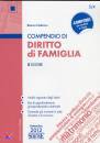 FEDERICO BIANCA, Compendio di diritto di famiglia