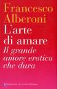 Alberoni Francesco, l