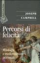 CAMPBELL JOSEPH, Percorsi di felicit