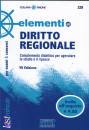 SIMONE, Elementi di diritto regionale