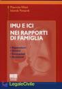 VILLANI-PANSARDI, IMU e ICI nei rapporti di famiglia