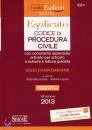 COMITE LIQUORI, Codice di procedura civile esplicato