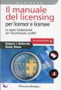 BATTERSBY SIMON, Il manuale del licensing