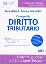 CICALA MIGLIACCIO, Compendio di diritto tributario