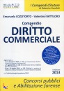 COZZITORTO BATTILORO, Compendio diritto commerciale  2013