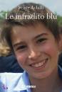 ACHILLI FELICE, Le infradito blu