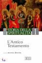 BONORA ANTONIO, Storia della spiritualita