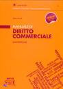 FIALE ALDO, Diritto commerciale