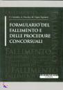 immagine di Formulario del fallimento e procedure concorsuali