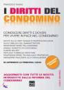 TAVANO FRANCESCO, I diritti del condomino