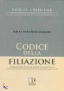 GALLUZZO RITA ANNA S, Codice della filiazione