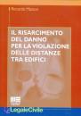 MAZZON RICCARDO, Risarcimento danno Violazione distanze tra edifici