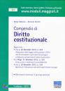 SOLENNE VERRILLI, Compendio di diritto costituzionale