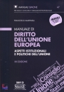 MARTINELLI FRANCESCO, Manuale di diritto dell