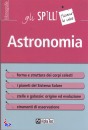 ALPHA TEST, Astronomia