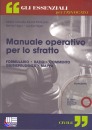 MULAS - NIGRO, Manuale operativo per lo sfratto