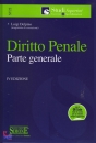 DELPINO LUIGI, Diritto penale Parte generale