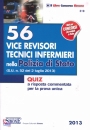 SIMONE, 56 vice revisori tecnici infermieri nella polizia