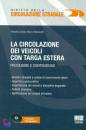 LAVIOLA - MASSAVELLI, La circolazione dei veicoli con targa estera