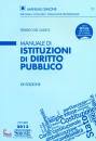 DEL GIUDICE FEDERICO, Manuale di istituzioni di diritto pubblico