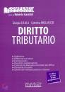 CICALA - MIGLIACCIO, Diritto tributario