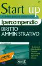 SIMONE, Ipercompendio diritto amministrativo