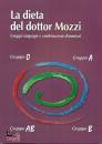 MOZZI-ZIGLIO, Dieta del dottor Mozzi