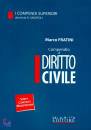 FRATINI MARCO, Compendio di diritto civile