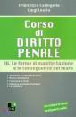 CARINGELLA - LEVITA, Corso di diritto penale Le forme di manifestazione