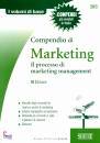 SIMONE, Compendio di marketing