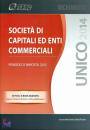 SEAC, Unico 2014 Societ di Capitali ed Enti Commerciali