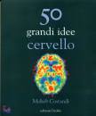 COSTANDI MOHEB, 50 grandi idee cervello