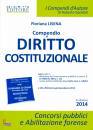 LISENA FLORIANA, Compendio di diritto costituzionale