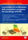 immagine di La procedura di certificazione energetica  APE
