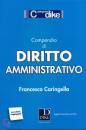 CARINGELLA FRANCESCO, Compendio di diritto amministrativo