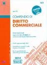 SIMONE, Compendio di diritto commerciale