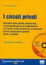 LINGUANTI SAVERIO, I circoli privati Disciplina  attivit commerciali