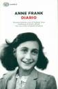 FRANK ANNA, DIARIO DI ANNA FRANK