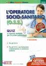 SIMONE, Operatore socio-sanitario Quiz a risposta multipla