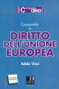 VINCI ADELE, Compendio di diritto dell