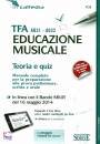 SIMONE, Educazione musicale  TFA A031 - A032 Teoria Quiz