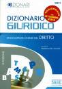 DEL GIUDICE FEDERICO, Dizionario giuridico