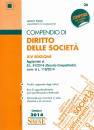 FIALE ALDO, Compendio di diritto delle societ