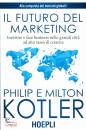 KOTLER PHILP, Il futuro del marketing